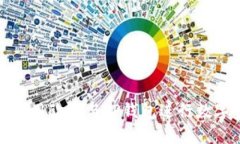 如何高效使用欧易与TP钱包