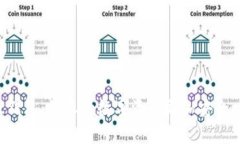 以太坊社区钱包：让您的数字资产更加安全、便