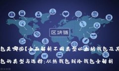 以太坊钱包是哪些？全面解析不同类型以太坊钱