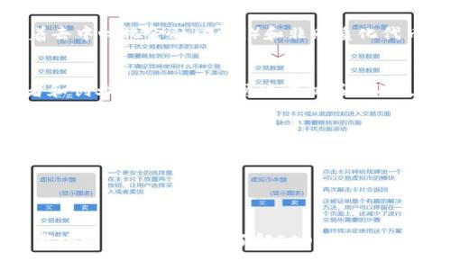   初始数字货币发行：开启区块链时代的革命之路 / 
 guanjianci 数字货币, 区块链, ICO, 资产管理 /guanjianci 

引言：数字货币的崛起
在过去几年的金融领域，数字货币已经成为一种重要的资产类别。与传统货币相比，数字货币的发行方式独特。它不仅可以帮助企业筹集资金，还能通过去中心化的方式改变整个经济体系初始数字货币的发行，通常通过首次代币发行（ICO）实现。这种金融创新吸引了越来越多的投资者和创业者的关注。

什么是初始数字货币发行（ICO）
ICO，即首次代币发行，是一种通过发行新的数字代币来筹集资金的方式。企业通过发行代币，来换取投资者的资金。这些代币通常使用区块链技术，以确保其透明性和安全性。在ICO中，投资者可以使用比特币、以太坊等其他数字货币进行投资，或者有时也可以使用法定货币。

ICO的历史背景
ICO的历史并不久远。在2013年，Mastercoin（现称Omni Layer）被视为第一个成功的ICO项目。从那时起，ICO活动逐渐增多，许多初创企业通过这种方式筹集了巨额资金。例如，以太坊在2014年通过ICO筹集了1800万美元，用于开发其平台。这标志着区块链技术的发展与应用的新阶段。

ICO的优势
ICO的主要优势在于其低成本和高效率。传统的融资方式通常需经过复杂的审批程序，而ICO允许企业迅速融资。在区块链技术的支持下，ICO能够实现资金的快速流转。投资者可以在短时间内了解项目，决定是否参与。此外，ICO还有可能吸引全球的投资者，打破地理限制。

风险与挑战
尽管ICO的潜力巨大，但也伴随着诸多风险和挑战。由于缺乏有效的监管，许多ICO项目并不可靠，甚至是欺诈。投资者在参与之前需要仔细研究项目的白皮书和团队背景。此外，市场波动也可能影响投资者的收益，许多人在投资后发现数字代币的价值大幅下跌。

ICO的法律体系
随着ICO的兴起，各国政府逐渐意识到其潜在的风险，开始制定相应的法律法规。在某些国家，ICO被视为证券发行，需遵循相关的证券法。而在另一些地方，ICO仍处于监管的灰色地带。了解各国的法律框架，对于参与ICO至关重要。

成功的ICO案例
有许多成功的ICO案例。例如，以太坊、Ripple（XRP）和Tezos都是通过ICO获得成功的项目。这些项目在技术上具有独特性，也能解决现实问题。有些项目的成功，推动了整个行业的发展，吸引了更多的投资。

如何评估ICO项目
在参与ICO之前，评估项目的可行性至关重要。投资者需要仔细阅读白皮书，了解项目的愿景、团队以及技术架构。分析项目的市场需求和竞争对手也是必不可少的步骤。此外，社群的活跃程度也可以反映项目的热度和可信度。

未来展望：数字货币的演变
随着技术的不断发展，数字货币的形式和功能也将不断演变。未来，数字货币可能与法定货币更加融合，形成新的支付体系。同时，随着去中心化金融（DeFi）和非同质化代币（NFT）的兴起，数字货币的应用场景将更加多样化。

结语：把握数字货币的未来
初始数字货币发行（ICO）不仅是融资的新模式，更是推动区块链技术发展的关键。目前，数字货币市场正在以快速的速度变化，投资者和创业者都应该把握这个机遇。不过，在享受潜在收益的同时，务必保持警惕，规避风险。通过不断学习和关注市场动态，才能在这个新兴领域中找到属于自己的位置。

附录：相关术语解析
1. **智能合约**：自动执行、控制或文档相关操作的计算机协议，无需中介方。br /
2. **白皮书**：介绍项目详细信息的文档，通常包括技术背景、市场分析和团队介绍。br /
3. **钱包**：用于存储和管理数字货币的工具，分为热钱包和冷钱包。br /
4. **去中心化**：指没有中央控制，权力分散的系统。区块链技术的核心原则之一。 

值得注意的是，数字货币及其相关技术仍处于快速发展中，未来可能会出现新的趋势和现象。投资者应保持学习的态度，并时刻关注市场变化。通过深入了解ICO及其相关概念，为日后的投资决策打好基础。
