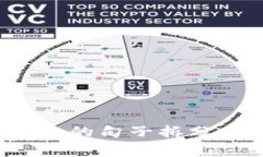 思考一个适合推广并且符合的优秀，聚焦关键词