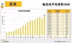 探索上海数字货币APP：实现无现金生活的必备工