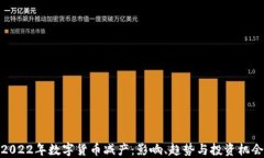 2022年数字货币减产：影响、趋势与投资机会