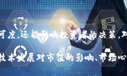 数字货币的市值是一个动态变化的指标，反映了全球范围内所有数字货币的市场总价值。市值通常由以下公式计算得出：

市值 = 当前价格 × 流通供应量

在数字货币市场中，不同的币种市值各不相同。有些数字货币，如比特币（Bitcoin）和以太坊（Ethereum），占据了市场中的大部分市值，而其他类别较少的数字货币则可能市值相对较小。

数字货币市值的重要性

数字货币的市值不仅是投资者和交易员的重要参考指标，也是行业发展的一个重要指标。市值较大的数字货币通常意味着市场对其信任度较高，流动性更好。相反，小市值的数字货币则可能更加不稳定，风险相对较大。

市值排名及变化

数字货币市场每天都在变化。根据不同的市场情况，市值排名也会有所不同。例如，在2021年，许多新兴代币的市值突然飙升，吸引了众多投资者的关注。这一现象令许多人开始重新评估数字货币市场的潜力。

影响市值的因素

数字货币的市值受到多个因素的影响，其中包括技术进步、市场需求和投资者情绪等。新技术的引入往往能够推动某个数字货币的价格上涨，从而推动市值的上升。

市场波动与投资策略

由于数字货币市场的波动性，投资者需要认真考虑自己的投资策略。在制定投资策略时，了解市值的作用是非常重要的。市值较大的数字货币通常被视为相对安全的投资，而小市值的币种则常常带来更高的风险和更大的潜在回报。

总结

总的来说，数字货币的市值是一个复杂但非常重要的概念。它不仅反映了市场对特定数字货币的认可度，还能影响投资者的决策。对于希望进入这个市场的人来说，理解市值的动态变化及其影响因素至关重要。

为了深入探讨数字货币的市值及相关内容，可以在接下来的段落中继续分析不同类型的数字货币、技术发展对市值的影响、市场心理学等。