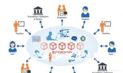 数字货币板块投资策略：如何在波动中获取可观