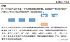数字货币：微众银行如何引领金融创新与财富管