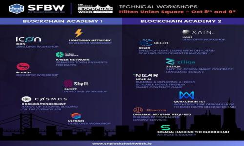 

2023年20元以下数字货币股票投资指南：如何获取丰厚回报