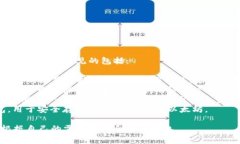 以太坊的主要钱包有几个不同的名称，最常见的