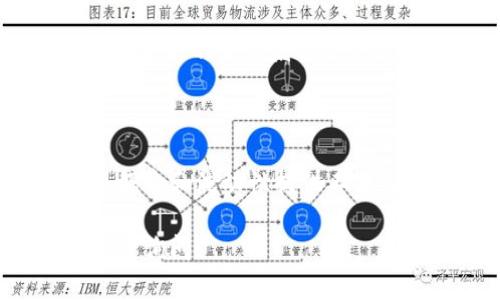 USCC 并不是以太坊钱包，而是指一种稳定币——USD Coin（USDC）。USDC 是一种由美元支持的数字货币，通常在以太坊网络上作为ERC-20代币发行和流通。虽然USDC可以存储在以太坊钱包中，但它本身并不算是一种钱包。

如果你对以太坊钱包和USDC等稳定币的使用有兴趣，以下是更多相关的信息：

### 什么是以太坊钱包？

以太坊钱包的定义
以太坊钱包是用于存储和管理以太坊及以太坊网络上代币（如ERC-20代币）的工具。它可以是软件钱包（例如桌面应用或手机应用）或硬件钱包。以太坊钱包的核心功能是生成和管理用户的公钥和私钥。

以太坊钱包的类型
常见的以太坊钱包类型包括：
ul
    listrong软件钱包：/strong这类钱包可以在手机或电脑上下载。它们通常比较容易使用，适合日常交易。/li
    listrong硬件钱包：/strong这种钱包将私钥存储在物理设备中，提供更高的安全性。适合长期持有加密资产的用户。/li
    listrong在线钱包：/strong这类钱包通常通过网站提供服务，方便易用，适合新手，但相对安全性较低。/li
/ul

### 什么是USD Coin（USDC）？

USDC的基本信息
USD Coin（USDC）是一种由美元支持的稳定币。它由Circle公司和Coinbase共同推出，旨在提供一种稳定的数字货币。USDC的价值与美元1:1挂钩，旨在减少加密货币市场的波动性。

USDC的用途
USDC在加密世界中的用途非常广泛，包括：
ul
    listrong交易媒介：/strong用户可以使用USDC进行加密交易，享受更低的手续费。/li
    listrong跨境支付：/strongUSDC可以实现快速的跨境支付，相比传统的银行汇款更为高效。/li
    listrong流动性提供：/strong在去中心化金融（DeFi）平台中，用户可以通过USDC提供流动性，赚取利息。/li
/ul

### 如何使用以太坊钱包存储USDC？

创建以太坊钱包
首先，你需要创建一个以太坊钱包。可以选择软件钱包或硬件钱包。根据钱包提供商的步骤进行注册和设置，确保安全保管你的私钥。

获取USDC
一旦钱包创建完成，你可以通过交易所购买USDC。将USDC转账到你的以太坊钱包地址。确保你复制正确的地址，以免丢失资金。

### USDC的技术基础

USDC的智能合约
USDC是基于以太坊的智能合约实现的ERC-20代币。这意味着其交易和管理都通过区块链技术保障，确保透明和安全。

USDC与其他稳定币的比较
与其他稳定币（如Tether（USDT））相比，USDC的优点在于其透明度和合规性。USDC的发行和流通受到严格的监管，确保有足够的美元储备来支持其发行的代币数量。

### 结论

总的来说，USCC并不是一种以太坊钱包，而是USD Coin这种稳定币。在以太坊的生态系统中，USDC作为一种重要的交易媒介和流动性提供工具，正在被越来越多的用户接受和使用。了解如何使用以太坊钱包存储和管理USDC，将有助于你更好地参与加密货币市场。

需要深入了解的内容还包括如何在不同平台使用USDC，如何评估稳定币的风险等。如果你有特定的兴趣领域，可以进一步询问！