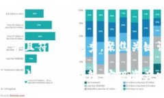 思考一个适合推广并且符合的优秀，聚焦关键词
