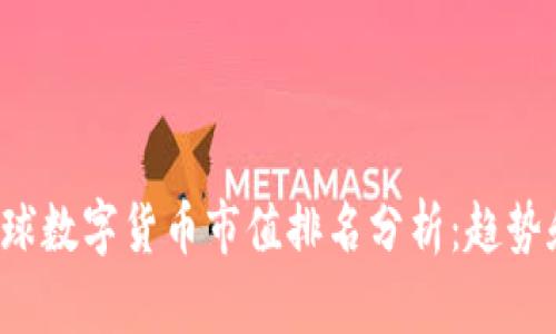 2023年全球数字货币市值排名分析：趋势和未来展望
