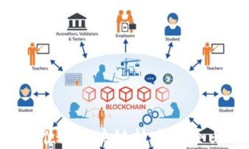 
以太坊企业钱包：推动区块链技术在企业中的落地和应用