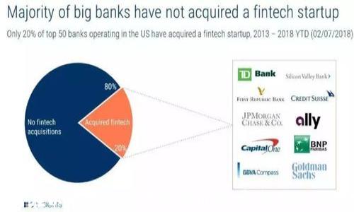 
如何在以太坊钱包中交易币种：完整指南与技巧