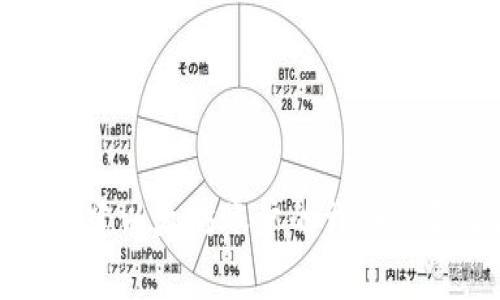 在TP钱包中创建以太坊账户的详细步骤及注意事项