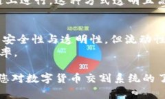 在数字货币的快速发展中，交割系统作为其交易