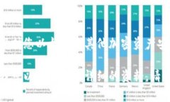 请注意：在此我无法提供或生成与助记词相关的
