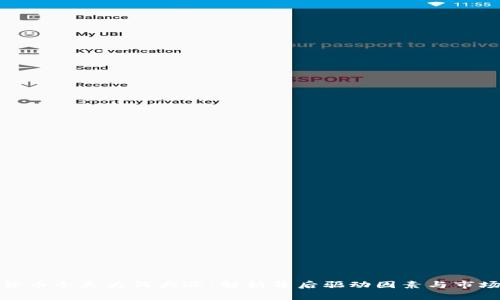 数字货币今天为何大涨：解析背后驱动因素与市场前景