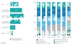   探索货币数字化的未来：如何改变我们的支付方