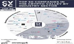 biatoti以太坊钱包数据目录解析：深入了解以太坊