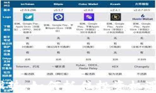 
数字货币表现强势：如何抓住投资机遇，实现财富增值