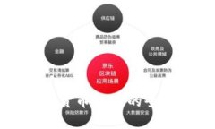 十四五规划下数字货币标准的全面解读与发展趋