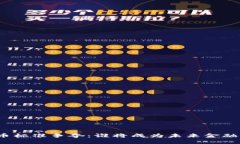 数字货币标准争夺：谁将成为未来金融的主宰？