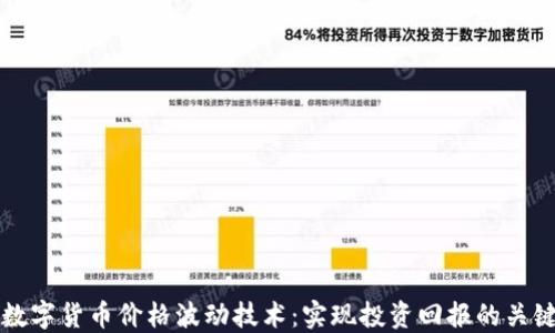 
掌握数字货币价格波动技术：实现投资回报的关键策略