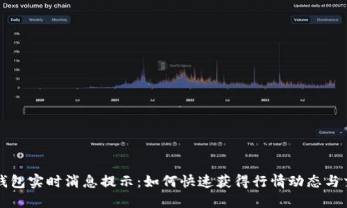 以太坊钱包实时消息提示：如何快速获得行情动态与交易通知