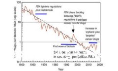 如何有效追踪以太坊钱包的交易和余额信息