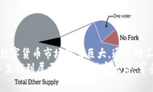   中国最好的数字货币：如何通过投资获得丰厚回报 / 
 guanjianci 数字货币, 投资策略, 加密货币, 财务自由 /guanjianci 

引言
近年来，数字货币在全球范围内迅速崛起，成为了投资者心目中的“香饽饽”。尤其在中国，数字货币的热潮吸引了大量投资者的关注。在这片土地上，哪些数字货币真正能带来丰厚的回报？本文将带你深入探讨中国最好的数字货币，帮助你在这片新兴市场中找到属于自己的财富之路。

什么是数字货币？
数字货币，顾名思义，是一种以数字形式存在的货币。它通过加密技术进行保护，从而确保交易的安全性和匿名性。数字货币具有去中心化和全球化的特性，允许用户在没有中介的情况下直接进行交易。
最早的数字货币是比特币。2009年，一个名为中本聪的匿名人首次提出了这一概念。随着技术的逐步成熟，越来越多的数字货币相继出现。例如，以太坊、瑞波币和莱特币等，这些都成为了市场的热门选择。

数字货币的优势
数字货币的出现，撼动了传统金融体系。相比于传统货币，数字货币具备如下优势：
ul
    listrong安全性：/strong使用区块链技术，所有交易都会被记录，几乎不可能被篡改。/li
    listrong匿名性：/strong用户可以在不透露个人信息的情况下进行交易，保护个人隐私。/li
    listrong全球化：/strong数字货币可以在全球范围内使用，不受国界限制，极大地提高了交易便利性。/li
    listrong低手续费：/strong与传统银行相比，数字货币的交易手续费相对较低。/li
/ul

中国数字货币市场现状
在中国，数字货币的市场极为活跃。随着区块链技术的普及，越来越多的人参与到了数字货币的投资中。然而，国家的监管政策也在不断变化。严格的监管措施既是对市场的保护，也是对投资者的警示。
尽管如此，许多投资者依然看好数字货币的前景。特别是在2021年，数字人民币的试点推广，让更多的人开始关注这一领域。数字人民币不仅是中国人民银行推出的法定数字货币，同时也是全球范围内为数不多的已落地的数字货币之一。

中国最热门的数字货币
接下来，我们将介绍几种在中国备受关注的数字货币。这些数字货币不仅有一定的技术基础，还有良好的市场前景。

1. 比特币（Bitcoin）
作为第一种数字货币，比特币无疑是最具影响力的。比特币的供应量有限，总共只有2100万个。这种稀缺性推动了其价格的上涨。此外，比特币已被许多商家接受，越来越多人通过比特币进行消费。投资比特币的风险相对较高，但其潜在的回报也相对丰厚。

2. 以太坊（Ethereum）
以太坊是第二大数字货币，其背后拥有强大的智能合约技术。智能合约使得开发者能够在以太坊平台上构建去中心化应用。这种灵活性让以太坊在众多数字货币中脱颖而出。近年来，以太坊的价格也实现了显著上涨，尤其是在NFT市场的推动下。

3. 莱特币（Litecoin）
莱特币被称为“更快的比特币”，旨在改善比特币的一些局限性。莱特币的交易确认时间更短，且交易费用较低。这使得莱特币在实践中更具应用价值。许多商家已经开始接受莱特币作为支付手段。

4. 瑞波币（Ripple）
瑞波币着眼于解决传统支付系统的低效性。其主要应用场景是跨国转账。通过采用区块链技术，瑞波币能极大地缩短交易时间，并降低交易成本。这种创新吸引了许多金融机构的关注，使得瑞波币在市场上备受推崇。

投资数字货币的策略
在数字货币市场中，投资者需要制定清晰的投资策略，以期获得最好的回报。以下是一些推荐的投资策略：
ul
    listrong进行市场研究：/strong在投资之前，了解市场动态是至关重要的。可以关注行业新闻和趋势，跟踪分析数字货币的价格波动。/li
    listrong制定投资计划：/strong设定盈利目标和止损点，制定合理的投资计划，以避免情绪化交易。/li
    listrong分散投资：/strong不要将所有的资金投入到一种数字货币中，分散投资可以降低风险。/li
    listrong定期审视投资组合：/strong市场瞬息万变，定期检查你的投资组合，必要时进行调整。/li
/ul

风险与挑战
尽管数字货币带来了丰厚的收益，但它们也伴随着诸多风险。市场波动性大，容易受到政策和市场情绪的影响。此外，安全性问题也不容忽视，数字货币交易平台有被黑客攻击的风险。
投资者应当充分了解这些风险。在进行投资时，务必保持谨慎，不要盲目跟风。只有在深入了解市场后，才能做出明智的决策。

总结
数字货币作为新时代的投资工具，给广大投资者带来了新的机会。在中国，随着国家政策的引导和各类数字货币的不断涌现，数字货币市场潜力巨大。通过对不同数字货币的研究，投资者可以在这片新兴市场中找到具有前景的项目，从而实现财富的增长。
当然，投资数字货币必须保持理智。了解市场变化，制定合理的投资策略，是成功的关键。希望每位读者都能在数字货币的世界里找到属于自己的财富之路，享受数字货币带来的机遇。