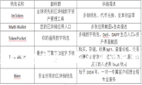 2023年最新财经数字货币新闻：行情分析与投资指南