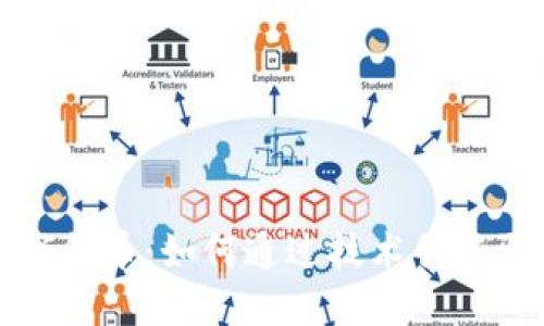 深圳移动数字货币：如何通过技术创新驱动经济发展