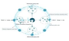 ``基建投资与数字货币：如何通过创新融资推动基