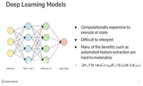 思考未来：如何应对FISU数字货币无法卖出的困境
FISU数字货币无法卖出的原因与解决方案解析
