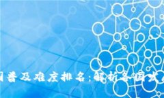 数字货币全国普及难度排名：解析各国发展现状