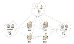   央行数字货币支付市场的崛起与未来展望 /  g