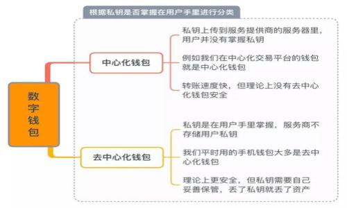 

以太坊钱包更新慢？解决方案与技巧详解