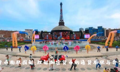 数字货币膨胀图解：理解加密货币的通货膨胀与价值波动