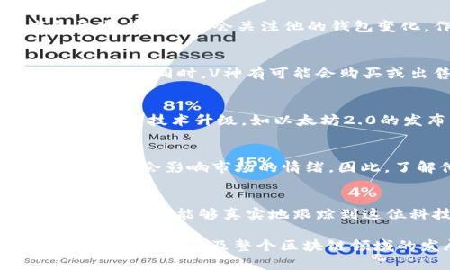 jiahaov神钱包里有多少以太坊/jiahao
以太坊, v神, 钱包, 区块链/guanjianci

引言
以太坊（Ethereum）是一个去中心化的区块链平台，支持智能合约和去中心化应用（DApps）的开发。作为该平台的创始人，维塔利克·布特林（Vitalik Buterin，常被称为“V神”）的个人钱包引起了众多加密货币爱好者的关注。许多人都想知道，V神的钱包中到底有多少以太坊以及背后的原因。

V神钱包的基本信息
V神的钱包通常被视为一个标志性的以太坊地址。由于他的身份和对以太坊项目的影响力，他的钱包被视为一种权威的象征。根据区块链分析工具和区块浏览器，我们可以追踪到V神钱包的交易记录。这些数据能够帮助用户了解他持有的以太坊数量、交易历史以及相关的资产配置。

V神钱包中的以太坊数量分析
截至目前，V神钱包中的以太坊数量具有一定的波动性。根据最新的区块链数据，可以推测出他钱包中的以太坊余额及其可能的变动情况。通过分析这些交易记录，我们可以更好地理解V神的投资策略以及他在以太坊生态系统中的角色。

V神在区块链领域的影响力
维塔利克·布特林不仅是以太坊的创始人，还是区块链技术的先锋。他在圈内的影响力使得他的投资决策和钱包状况引起广泛关注。他的参与和发言通常会对以太坊及其他加密货币的市场情绪产生重大影响。

如何跟踪V神钱包的变化
在区块链上跟踪一个具体钱包的变化并不难。使用区块链分析工具，你可以查询V神的钱包地址，获取其余额、交易记录以及历史数据。这种透明性使得区块链成为一个适合公众监督的平台，不仅有助于支持者跟踪其资金流向，也能增加加密货币市场的整体信任度。

相关问题及深入解析

问题一：V神的钱包里有多少以太坊？
V神的钱包余额会随着每次交易而变化，因此，获得一个确切的数字是相对困难的。首先，我们可以通过区块链浏览器查询V神的钱包地址，获取其余额。这种实时数据是非常有用的，它不仅反映了V神的财富状况，也体现了他对以太坊的支持。此外，一些分析师和爱好者会汇总信息，定期保持对V神财富变动的关注。

问题二：为什么V神的钱包会受到关注？
V神的钱包引起关注的主要原因在于他的身份和影响力。在以太坊及整个区块链领域，V神可以被视为思想领袖，他的一言一行都会被市场解读。投资者和开发者们通常会关注他的钱包变化，作为分析市场动态和判断未来走向的依据。此外，V神在技术演讲、项目开发等方面的发言也会影响社区的情绪，因此他的钱包状况成为了一种信号。

问题三：V神的钱包所有交易的目的是什么？
V神的钱包中的每笔交易都有其特定的目的。有时候，他的交易可能是为了支持某个开发项目或者捐赠给非营利组织。也可能是进行个人投资或资产配置的决策。同时，V神有可能会购买或出售以太坊作为市场响应的一部分，这些信息对于理解区块链发展趋势和V神本人的投资哲学至关重要。

问题四：V神对以太坊的未来有什么看法？
V神在多个场合表露了他对以太坊的未来看法。他认为以太坊在去中心化金融（DeFi）、非同质化代币（NFT）等领域有着巨大的潜力。同时，他也积极参与以太坊的技术升级，如以太坊2.0的发布，以及对网络可扩展性和安全性的深入研究。通过分析他在此方面的言论和行动，我们可以更好地理解以太坊的发展方向。

问题五：对于普通投资者而言，跟踪V神钱包有何价值？
跟踪V神钱包对于普通投资者具有一定的学习和参考价值。通过关注V神的交易，我们可以分析他的决策逻辑，从中学习如何进行投资判断。此外，V神的行动可能会影响市场的情绪，因此，了解他的投资动向也有助于普通投资者做出更合理的决策。当然，投资风险始终存在，应该结合自身情况进行谨慎的投资。

总结
V神的钱包是一个吸引众人目光的对象。无论是为了追踪个人财富，还是为了分析市场动态，V神的钱包都具有重要的意义。在区块链透明和去中心化的特性下，我们能够真实地跟踪到这位科技领军人物的财富状态与变动。对普通投资者而言，理解V神的钱包变化，能在一定程度上提升对市场的敏感度和判断能力。

经过上述分析，我们能看到，V神钱包中的以太坊数量虽然会不断变化，但其背后的意义却是值得深入探讨的。通过以上的介绍，我们希望能帮助大家更好地了解以太坊及整个区块链领域的发展。