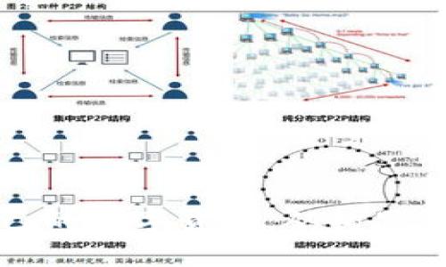 如何成功发行自己的数字货币：从构思到实现的全面指南