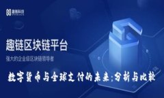 数字货币与全球支付的未来：分析与比较