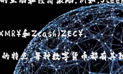 数字货币可以分为几类，具体分类方式可能因不同的标准而有所不同。以下是一些常见的分类方式：

1. **法定数字货币（CBDC）**：
   - 由中央银行发行的数字货币，属于法定货币。各国正在积极研究和试点，例如中国的数字人民币（DCEP）。

2. **加密货币**：
   - 基于区块链技术的数字货币，如比特币（Bitcoin）、以太坊（Ethereum）等。这些货币通常不受任何中央机构控制，交易是通过去中心化的网络进行的。

3. **稳定币（Stablecoins）**：
   - 这种数字货币与法定货币或其他资产挂钩，以减少价格波动。例如，Tether（USDT）和USD Coin（USDC）都是与美元挂钩的稳定币。

4. **平台币**：
   - 由特定区块链平台发行的数字货币，常用于交易所或平台内的交易和服务。例如，Binance Coin（BNB）是由币安交易所发行的。

5. **社交币**：
   - 由社交网络或社交平台发行的数字货币，常用于平台内的互动和经济激励。例如，Steemit的Steem币。

6. **隐私币**：
   - 旨在提供更高隐私性和匿名性的加密货币，如Monero（XMR）和Zcash（ZEC）。

通过上述分类方式，可以更好地理解数字货币的种类及其各自的特点。每种数字货币都有其独特的应用场景和市场需求。