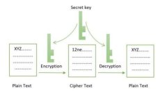 以太坊本地轻钱包的全面解析与使用指南