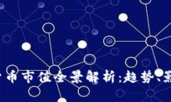2021年数字货币市值全景解析：趋势、影响与未来