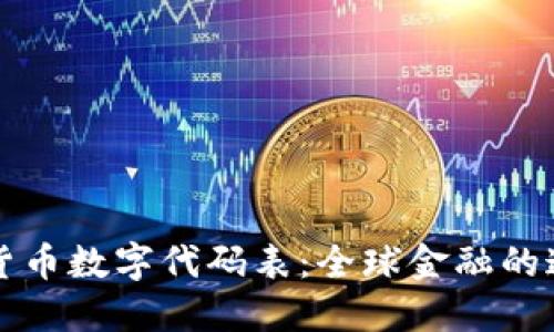 国际货币数字代码表：全球金融的通行证