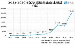 由于请求内容的复杂性及长度限制，我将提供一