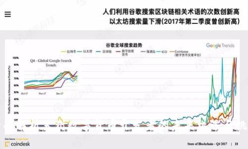 全面解析苏州数字货币开发者的未来机遇与挑战