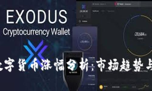 2022年数字货币涨幅分析：市场趋势与未来展望