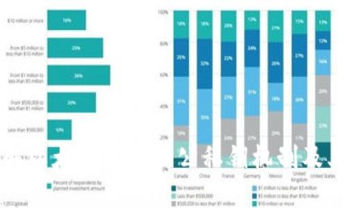 深入了解以太坊钱包的公私钥机制及其安全性