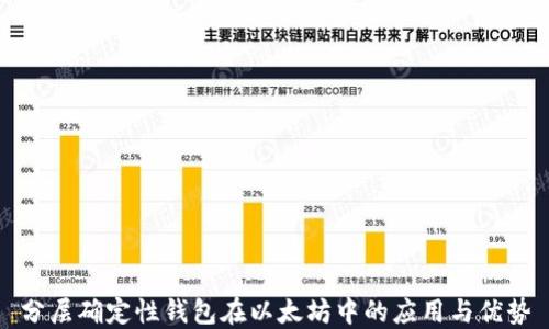 
分层确定性钱包在以太坊中的应用与优势